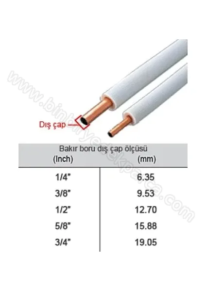 1/2 Klima Bakır Boru Tapa