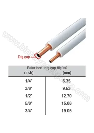 1/2 Klima Bakır Boru Tapa