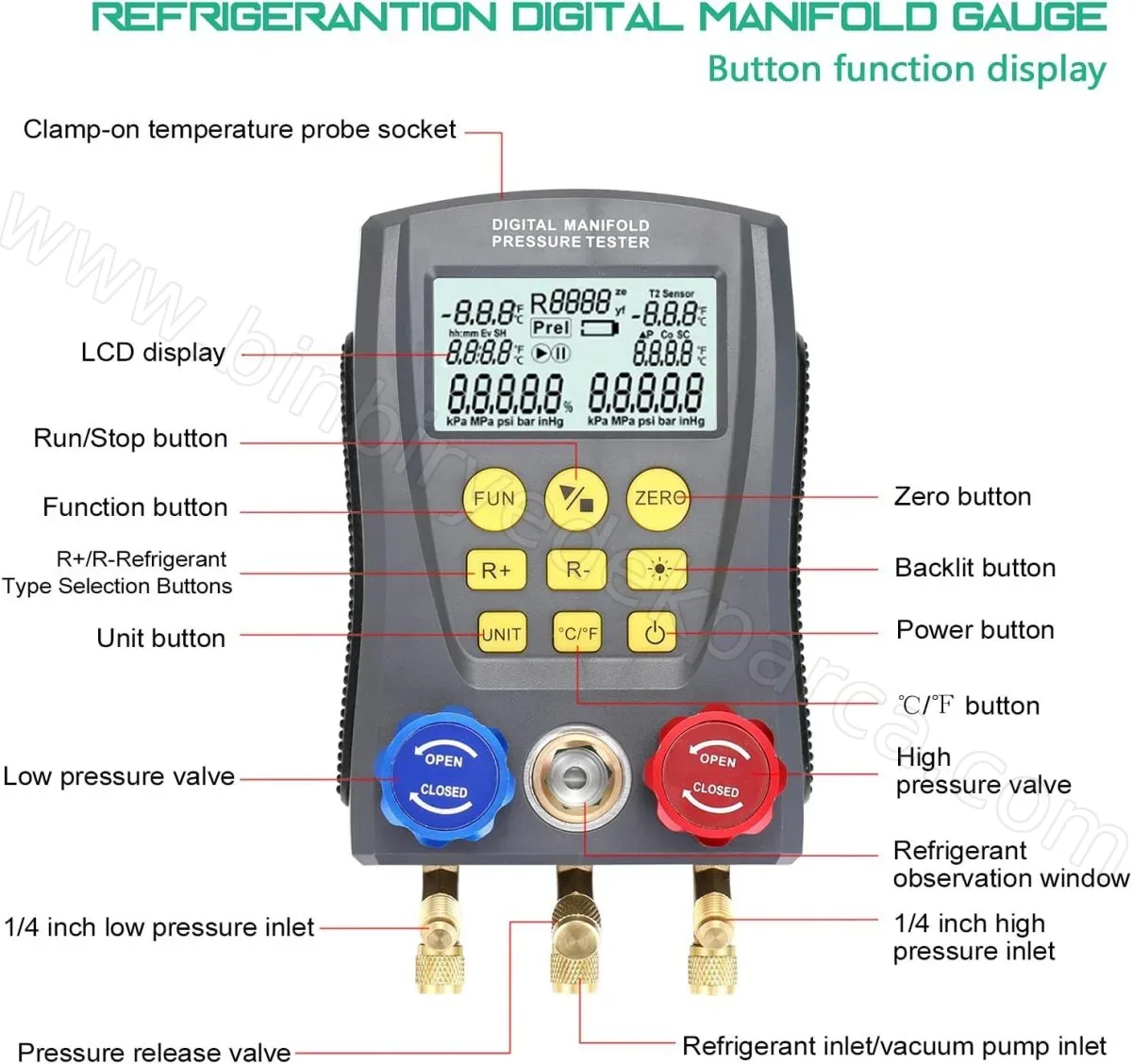 Dijital Manifold Gaz Saati Seti Profesyonel Klima Ve Hvac Ölçüm Cihazı