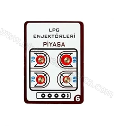 Piyasa Doğalgaz Enjektörü 6 Numara | Ocak Ve Fırın Uyumlu Gaz Enjektörü